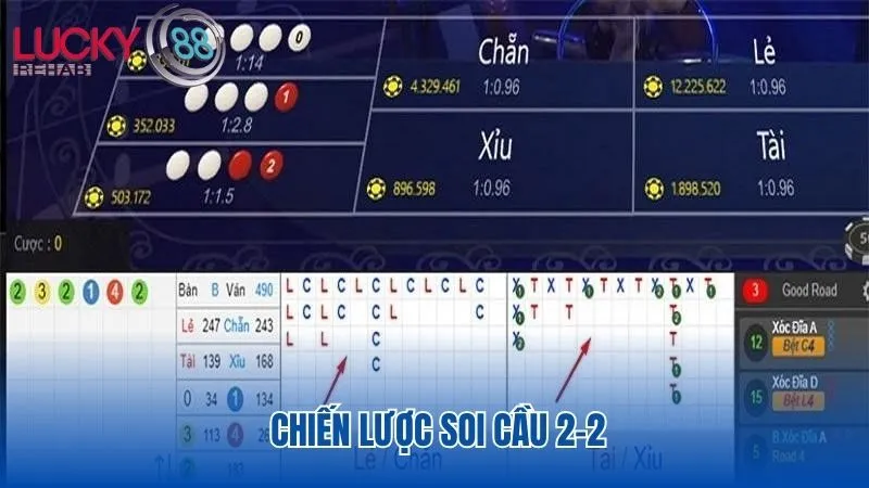 Chiến lược soi cầu 2-2 giúp bạn nhận diện và đặt cược chính xác
