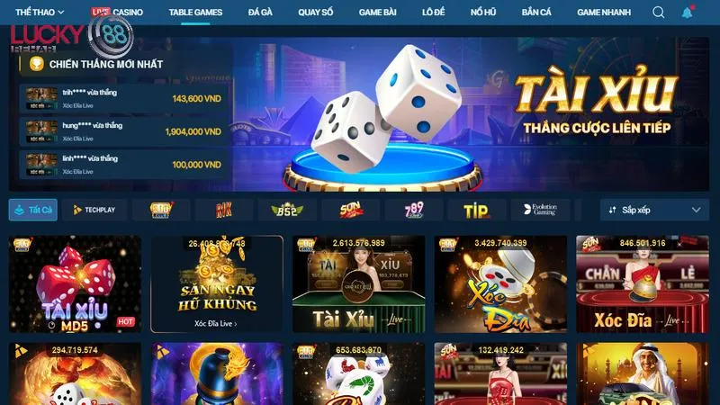 Hành trình phát triển nền tảng Lucky88 có nhiều khó khăn