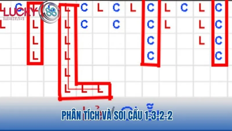 Phân tích và soi cầu 1-3-2-2 để dự đoán kết quả xóc đĩa
